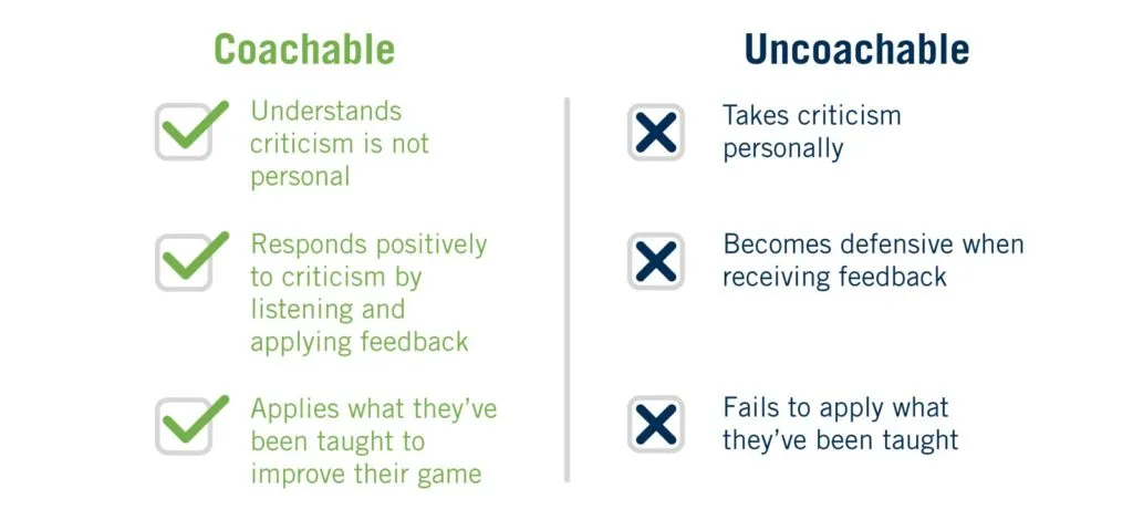 coachable-uncouchable coachable-uncouchable