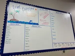 team-overflow-two team-overflow-two