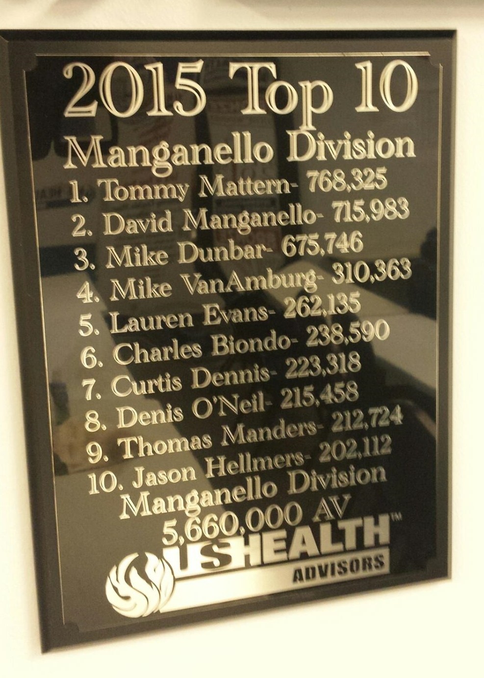 Top 10 ushealth advisors