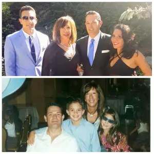 bianchi-family bianchi-family
